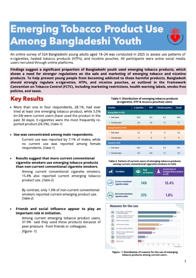 Cover of Emerging Tobacco Product Use Among Bangladeshi Youth
