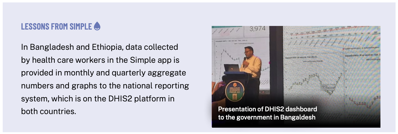 DHIS2 dashboard presentation